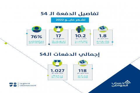 %D8%A7%D9%86%D9%81%D9%88%D8%AC%D8%B1%D8%