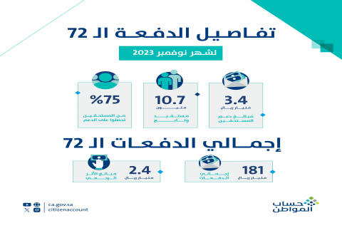 %D8%AA%D9%81%D8%A7%D8%B5%D9%8A%D9%84%20%