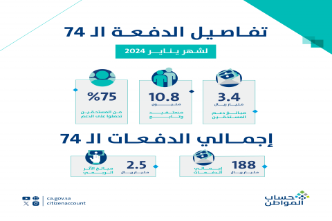 %D8%AA%D9%81%D8%A7%D8%B5%D9%8A%D9%84%20%