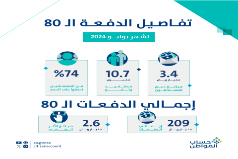 %D8%AA%D9%81%D8%A7%D8%B5%D9%8A%D9%84%20%